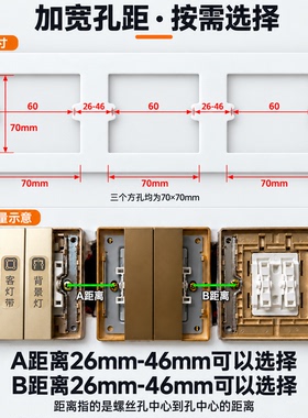 86开关插座孔开大了遮丑盖板