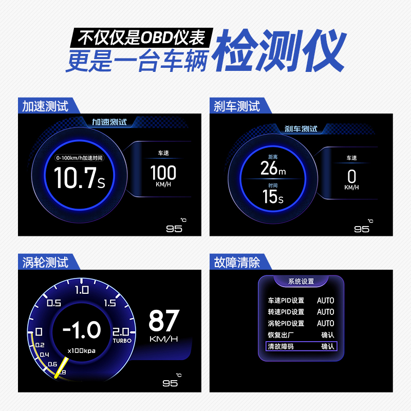 hud抬头显示器高清obd液晶仪表车速水温油耗涡轮行车电脑A501-图2