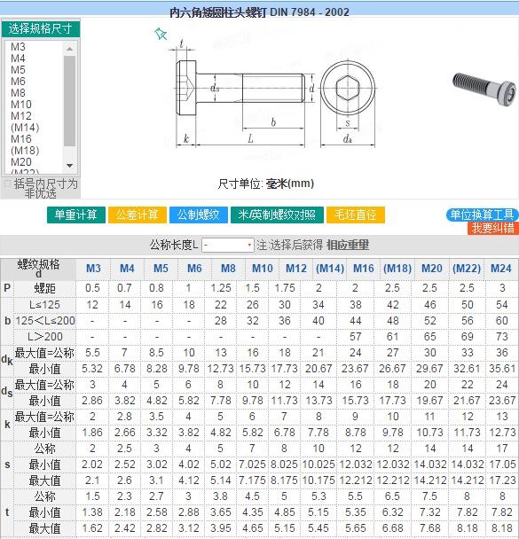 12.9级高强度薄头内六角螺丝低头螺丝矮头M5MM8M10M12M16规格齐全 - 图3