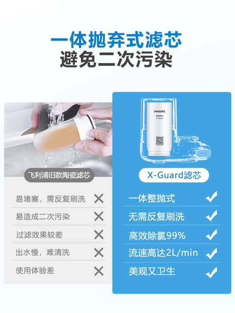 Philips water cleaning faucet filter household kitchen