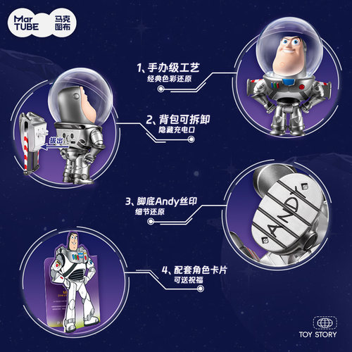 马克图布巴斯光年泡泡头潮玩灯玩具总动员摆件迪士尼手办盲盒周边 - 图1