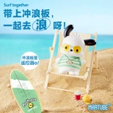 Macuttu Pattay Dog Speaker Girlfriend Girlds Gitled Gird Girl