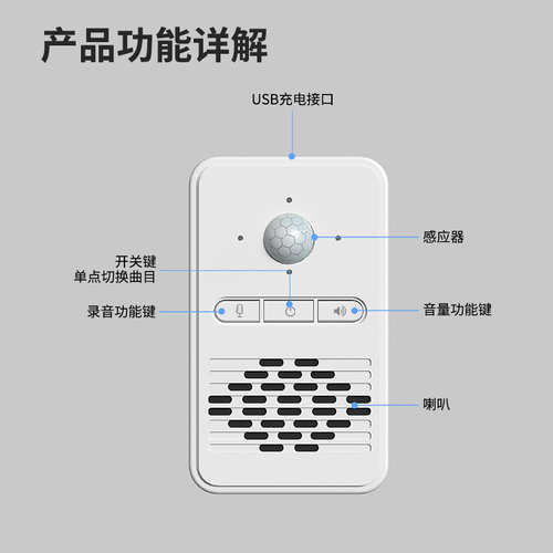 门铃感应器店铺进门欢迎光临语音播报器超市门口迎宾智能感应门铃 - 图2