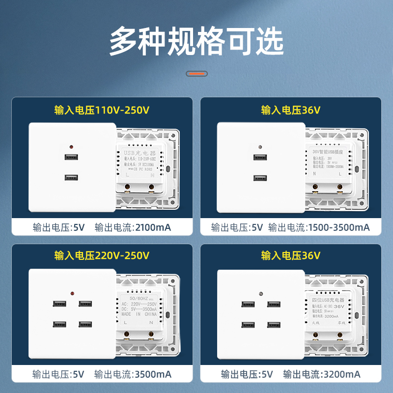 86型220v转5vusb多口快充面板36v转5vusb插座电源工地宿舍充电 - 图1