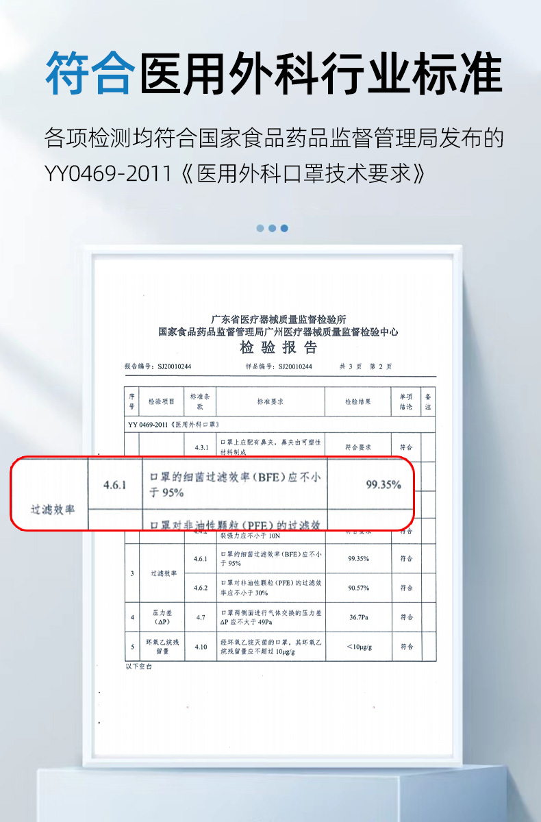 稳得福一次性外科口罩医疗口罩灭菌级三层防护成人独立包装 - 图1