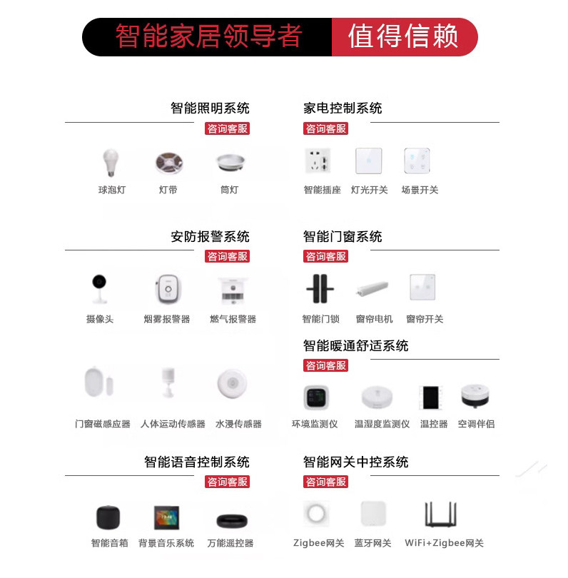 人工智能应用开发：开启未来的钥匙