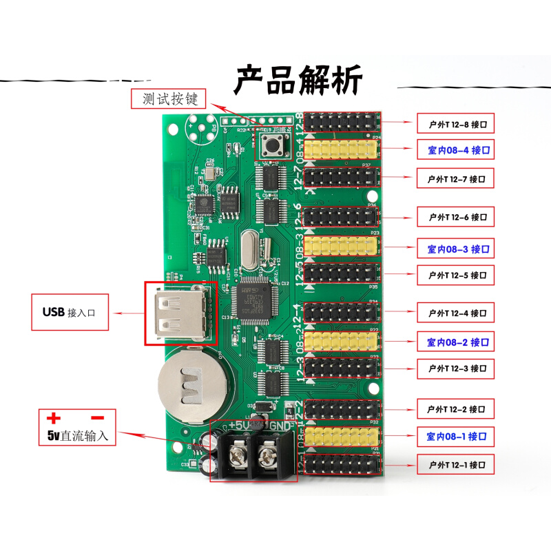 LED显示屏手机wifi 控制卡 RHX8-128wu1600 p10单双色控制卡 - 图3