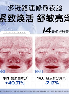 汝新美肌臻采焕颜蓝铜胜肽次抛精华液