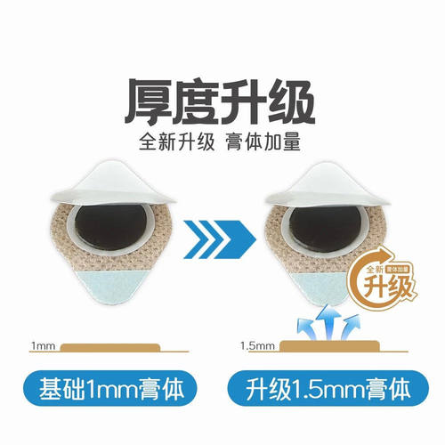 葵花草本舒鼻贴苍耳子鼻舒贴鼻炎贴官方旗舰店正品1LC - 图2