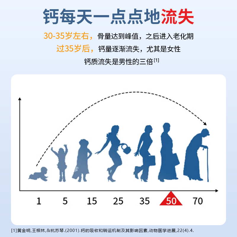 保元德鲨鱼软骨牦牛骨维生素D钙咀嚼片无蔗糖型官方旗舰店正品ka3-图0