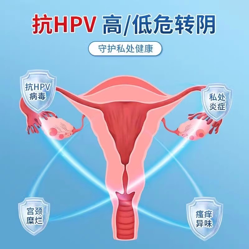 修正抗HPV病毒干扰素凝胶生物蛋白妇科凝胶阻断HPV感染正品lk5 - 图2