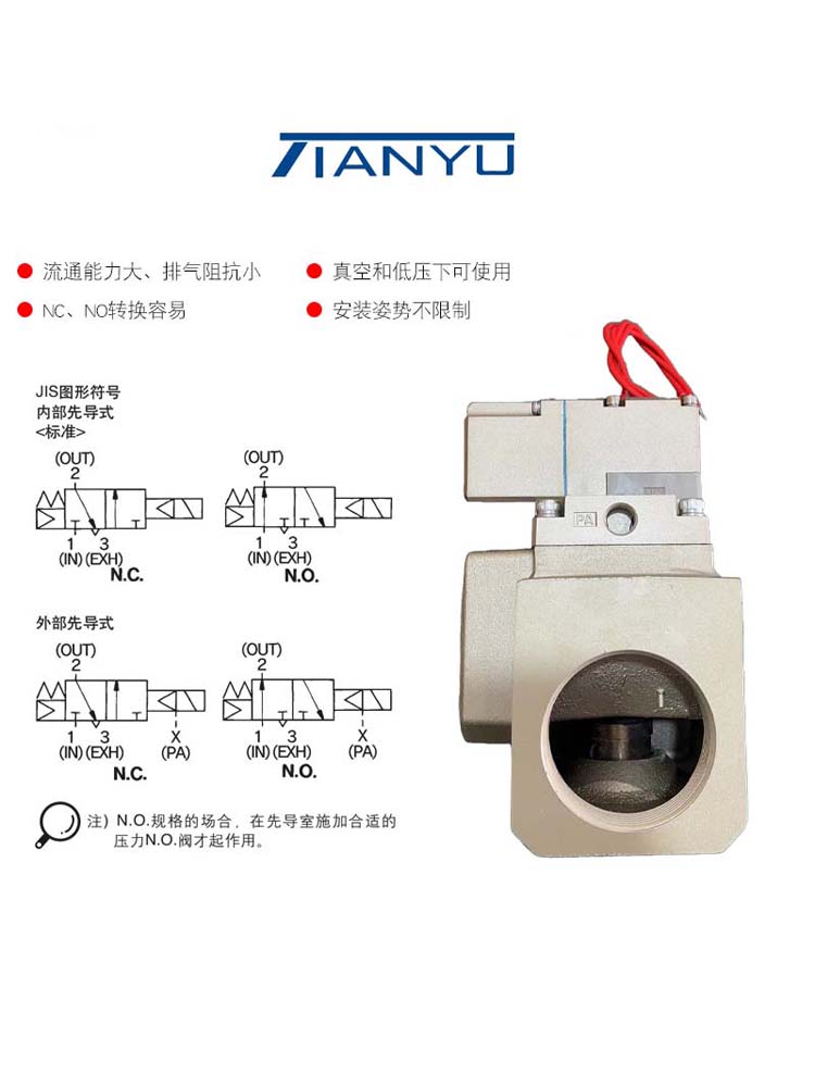 三通电磁阀VP3185VVP3165V144205105124125GA1先导式真空阀-图0