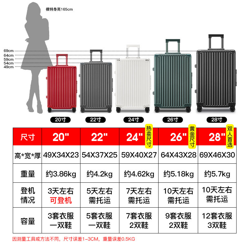 皮尔卡丹款万向轮女20寸登机密码箱 皮尔卡丹狮峰世品旅行箱