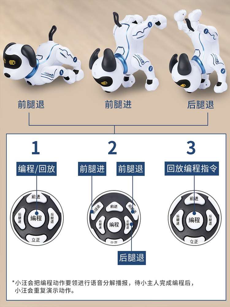 遥控智能机器狗儿童玩具男孩益智电动机器人编程走路会叫特技小狗-图2