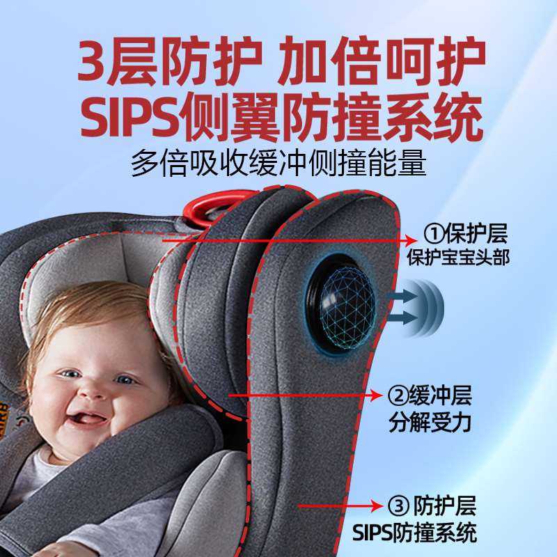 儿童安全座椅汽车用0岁通用婴儿宝宝车载isofix360度旋转便携可躺 - 图2