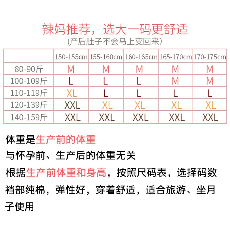 十月结晶孕妇一次性内裤低腰透气产妇内裤棉 坐月子待产用品8条装 - 图1