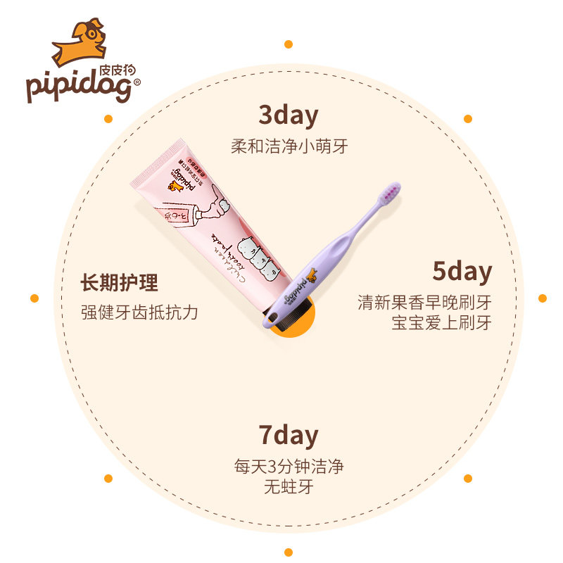 皮皮狗乳牙换牙口腔净护3-6-12口杯 皮皮狗母婴牙膏