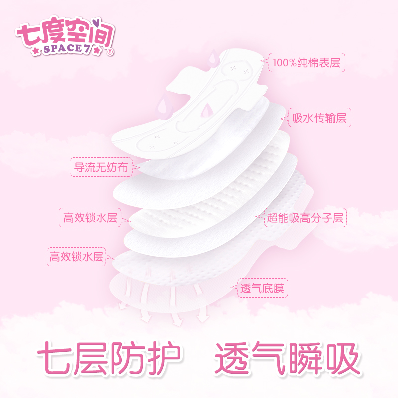 贝安家居专营店七度空间卫生巾女整箱纯棉日夜组合护垫姨妈巾官网品牌正品3