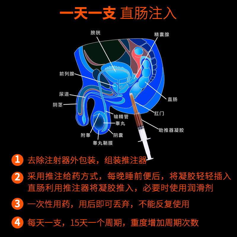 前列腺炎专用药贴肥大增生尿频消 蓓诺保健理疗