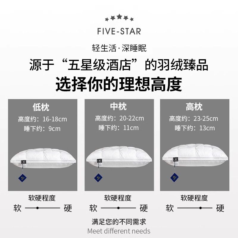 希尔顿五星级酒店羽绒枕头鹅绒枕学生单人护颈椎助睡眠家用单只装,淘宝优惠券,粉丝福利购,淘宝优惠卷