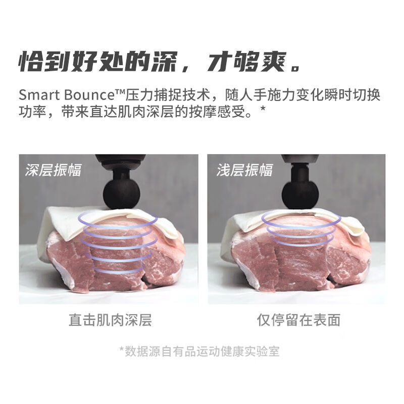 PICOOC有品变频筋膜枪肌肉按摩器腰腿肩颈椎按摩仪运动健身专业级 - 图1