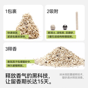 細(xì)節(jié)圖