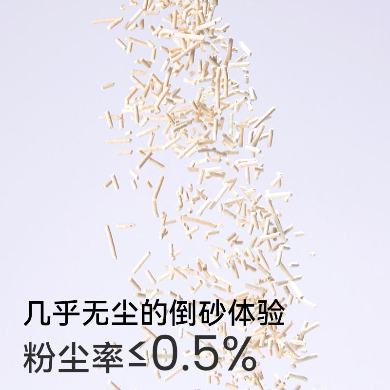 商品缩略图 1