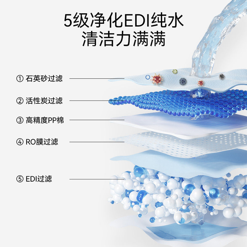 福丸宠物湿巾除臭抑菌猫咪狗狗专用湿纸巾免洗擦脚清洁护理用品,淘宝优惠券,粉丝福利购,淘宝优惠卷