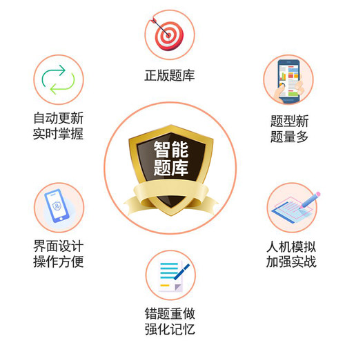 2026四川省安全员三类人员A证B证C证专职八大员考试题库机考软件 - 图2