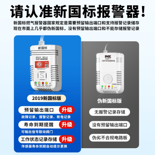 燃气报警器家用厨房饭店煤气天然气液化气餐饮可燃气体泄漏警报器