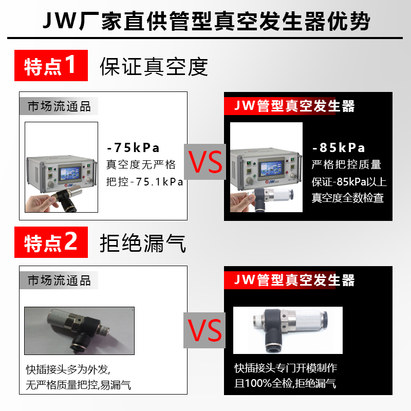 VHH05-4M5真空发生器 VHL12-601 VHE07-601J VHH10-801J 15-1002J - 图0