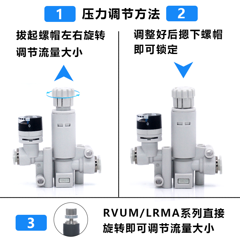 LRMA-QS-6/4/8减压阀RVUMP6-6/RVUM6-6 8-8/RVUM4-4/VRPA-CM-Q6-E - 图1