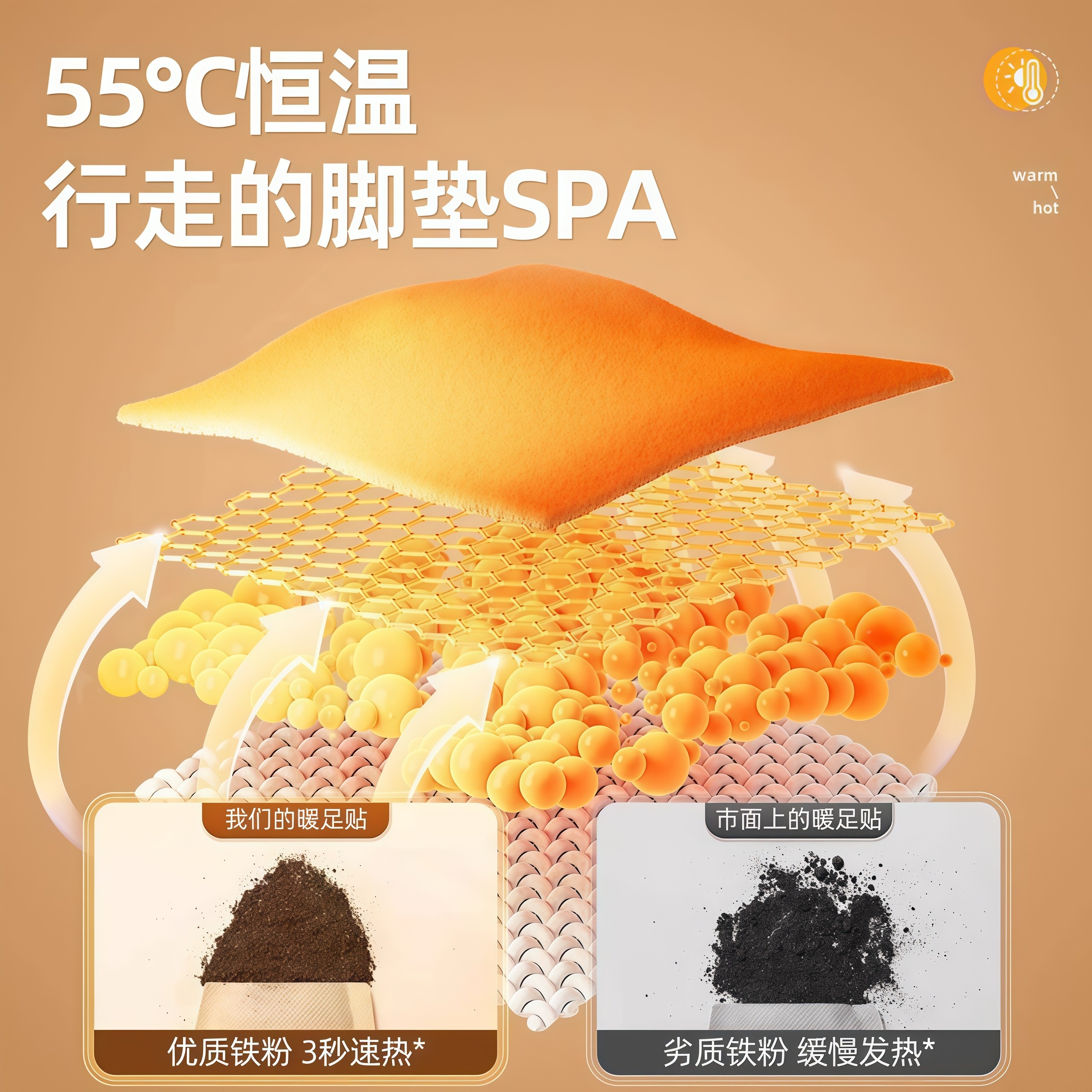 自发热暖足贴暖宝宝脚底防寒鞋垫暖脚贴女暖手贴宫寒保暖热帖神器,淘宝优惠券,粉丝福利购,淘宝优惠卷