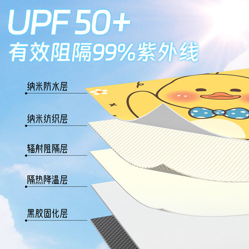 婴儿车遮阳伞通用宝宝推车遮阳棚加大遛娃神器专用防晒伞儿童雨伞 - 图1