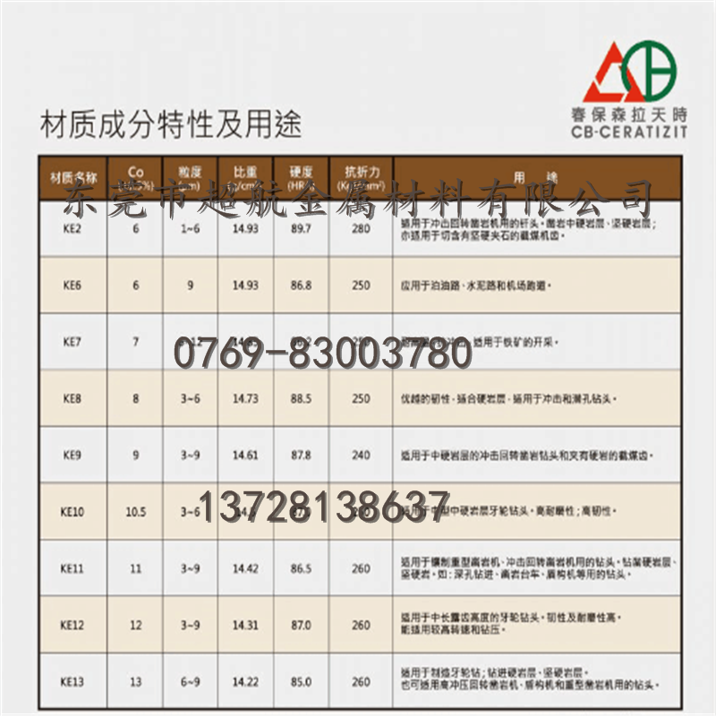 春保钨钢板材GC30 H50S B40S森拉天使硬质合金TSM30 MG18 CF-H25C - 图3