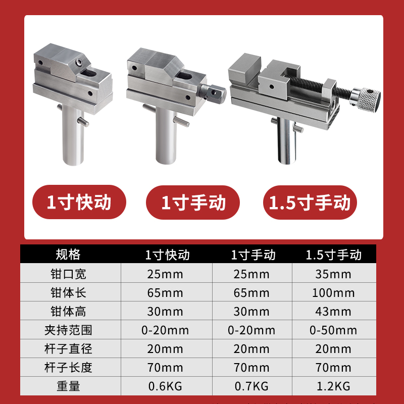 精密火花机配件平口钳万力批士电极万力手动1.5寸快动1寸虎钳夹具-图1