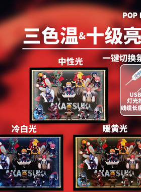 泡泡玛特火影忍者曉組織展示盒