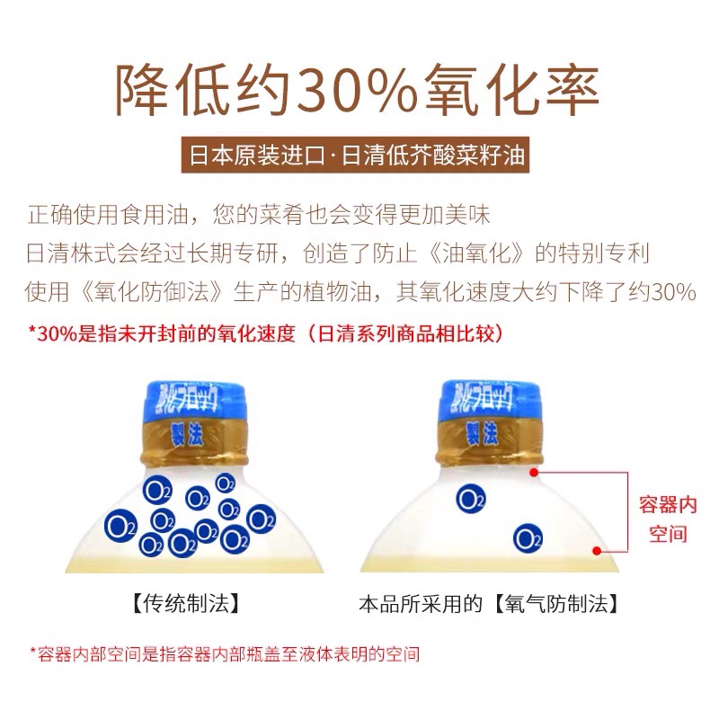 日本进口本土版日清菜籽油食用油低芥酸芥花籽植物油家用8瓶900g - 图2