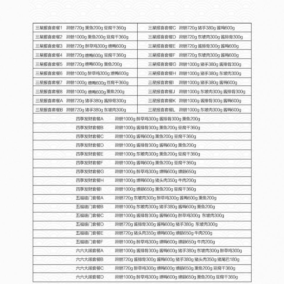 年货礼盒沈万三全家宴肉类零食大礼包猪蹄肘子卤味熟食特产万三蹄 - 图2