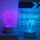 Dark area breakout game physical ornaments night lights