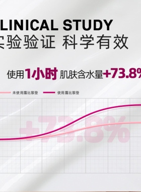强生Lubriderm露比黎登身体乳干燥滋润保湿润肤果酸补水神经酰胺
