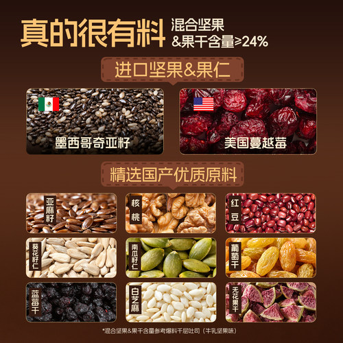 玩铁猩猩爆料千层蓝莓黑巧坚果厚切吐司全麦面包早餐代餐零食健康 - 图0