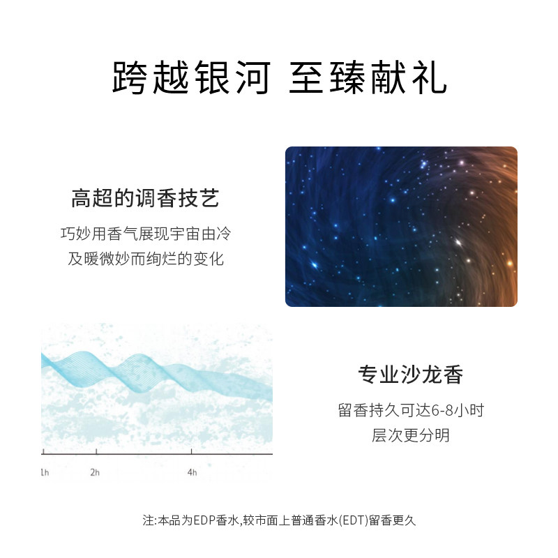 barrio巴莉奥香拥宇宙近地之月香水 巴莉奥香水