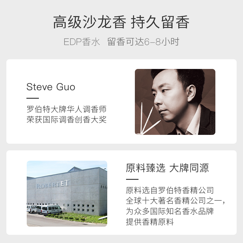 【乐活季礼遇】巴莉奥沙龙香水SteveGuo系列30ml触角柑橘女礼物-图1