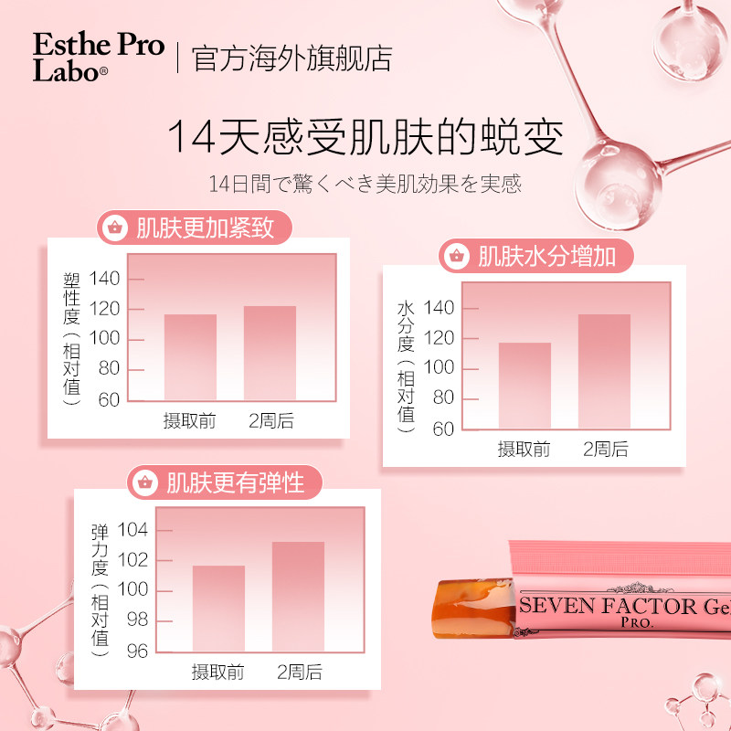 【会员日】estheprolabo日本果冻条 EstheProLabo海外胶原蛋白