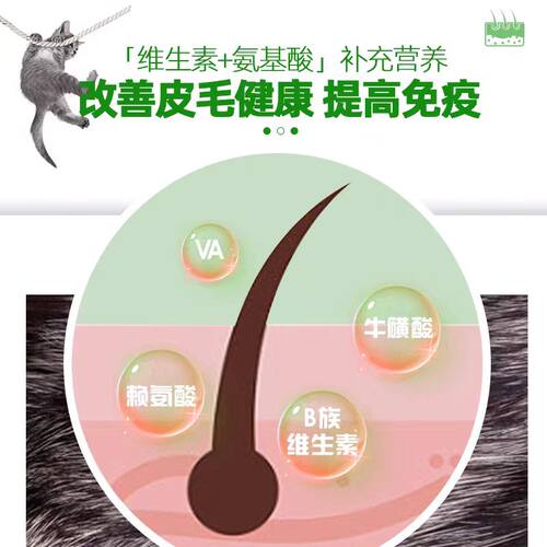 倍内菲营养化毛膏吐毛球预防毛球症改善皮毛健康预防掉毛60ml/支 - 图2