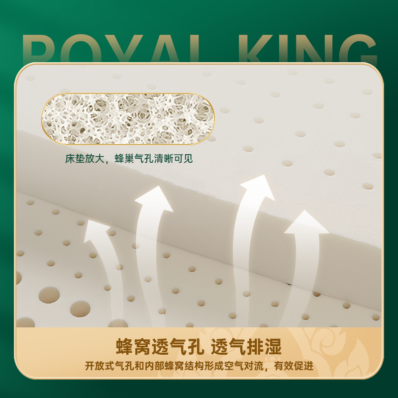 RoyalKing泰国进口天然乳胶床垫床褥圆床1.5m1.8榻榻米软袋可定制-图1