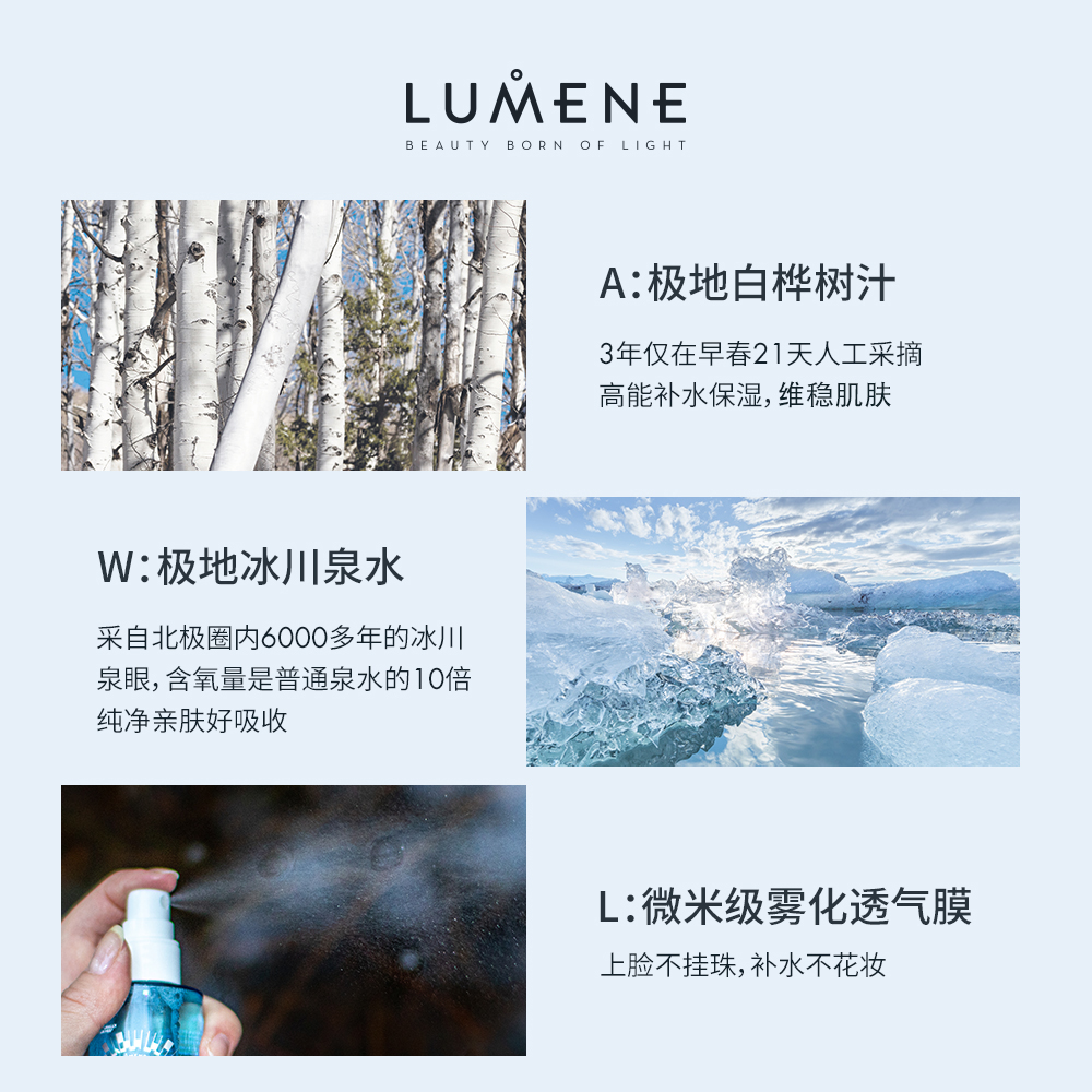 会员折扣LUMENE补水保湿舒缓喷雾爽肤水化妆水定妆雾化芬兰优姿婷 - 图2