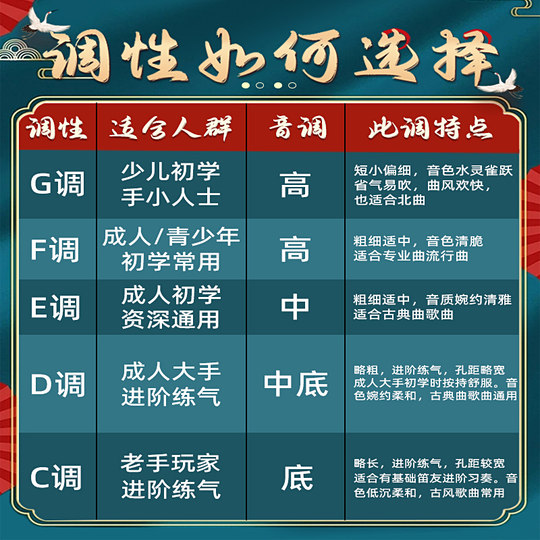 SUPUG professionelle Kinder und Erwachsene spielen Bambusflöte