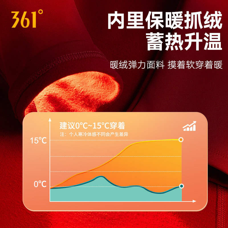 361跑步套装女士冬季运动服健身服加绒训练服秋冬户外专业晨跑服,淘宝优惠券,粉丝福利购,淘宝优惠卷